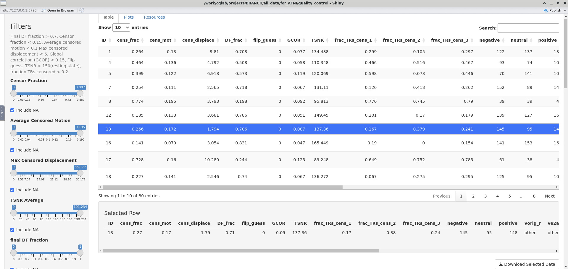 R_dashboard1