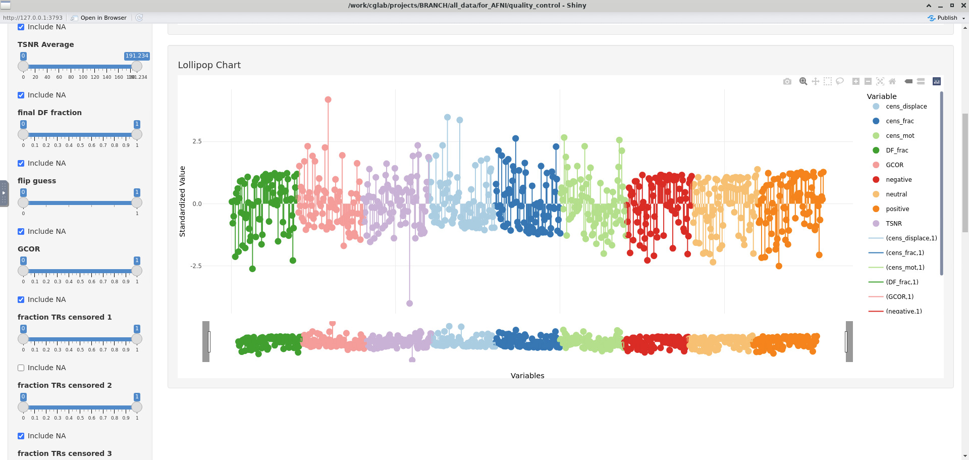 R_dashboard2