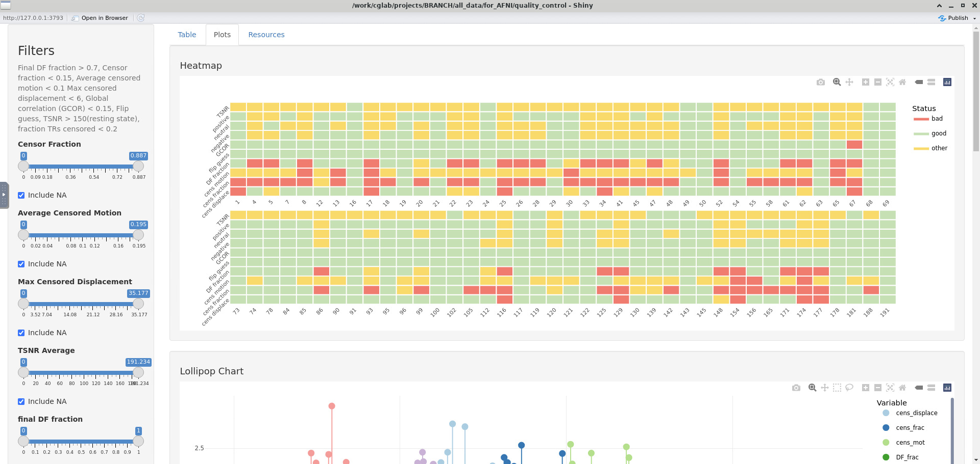 R_dashboard3