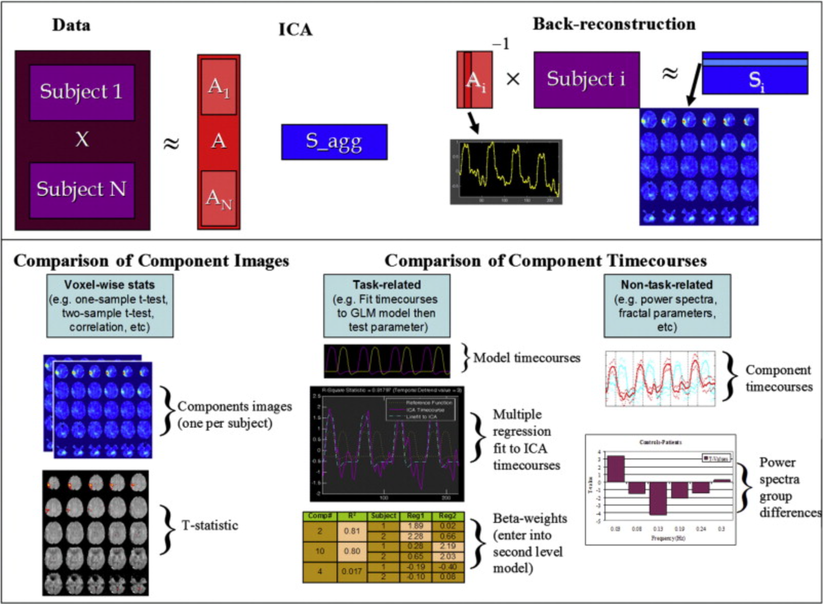 ica9