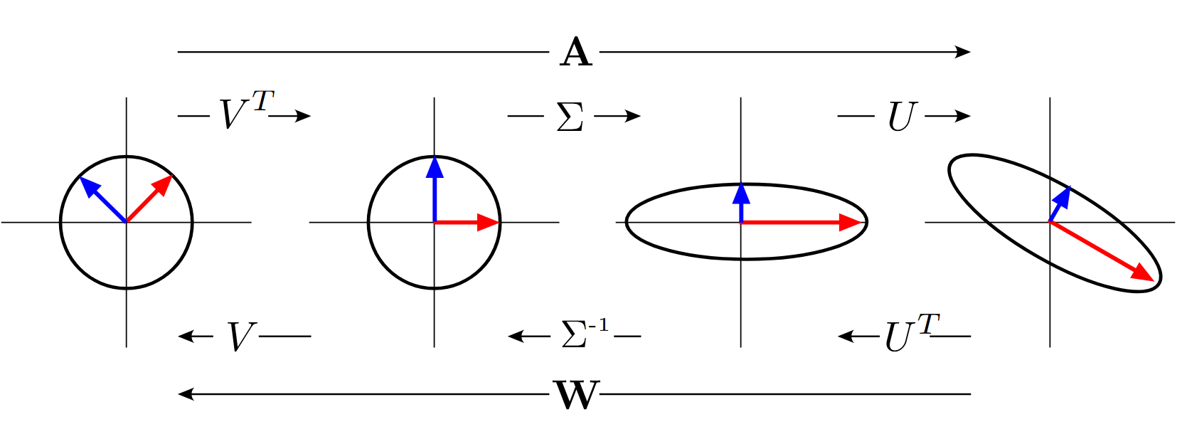 ica8