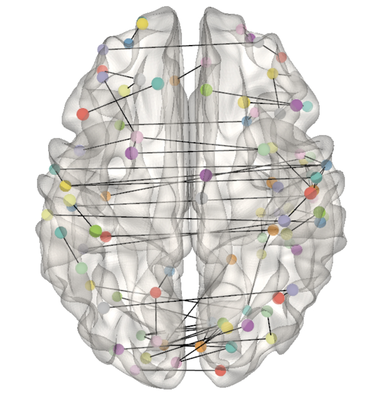fMRI Data Processing Manual on HPC