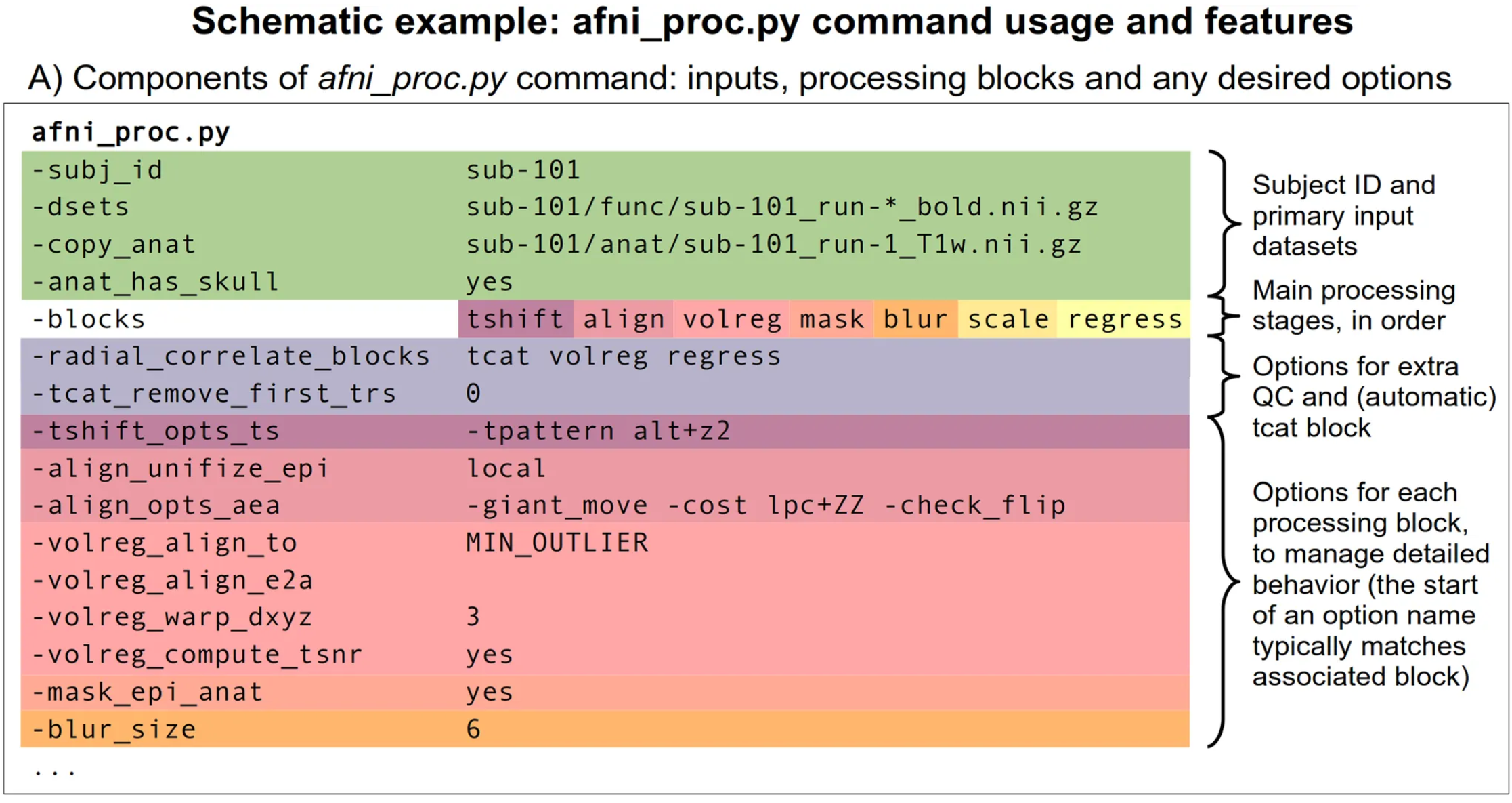 workflow3